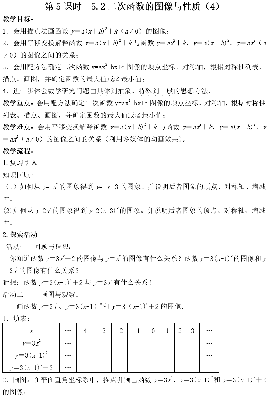 课程内容