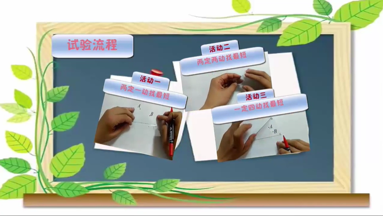 视频资源