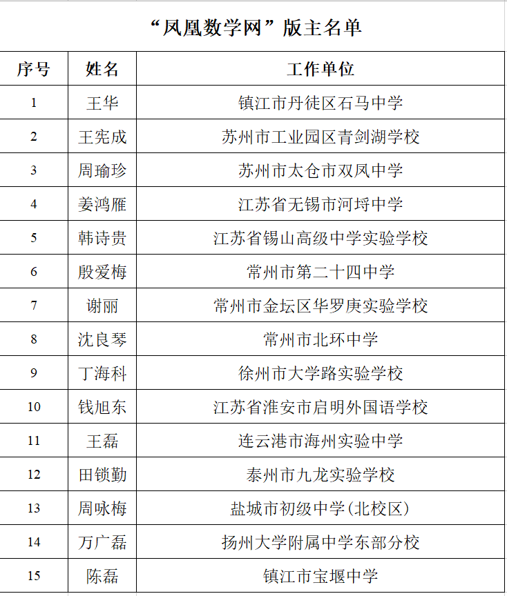 QQ图片20200206180046.png